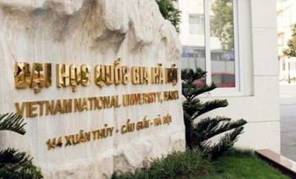 2021 QS亚洲大学排名出炉：越南11所大学登榜