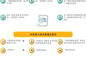 图表新闻：第十四届国会第九次会议在河内隆重开幕