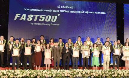 2021年越南增长速度最快500强企业排行榜揭晓