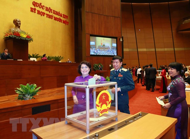 党和国家领导人投票选举越南社会主义共和国国会主席、国家选举委员会主席